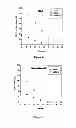 Fig. 02 - Pre-treatment of sludge
