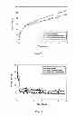 Fig. 07 - Pre-treatment of sludge