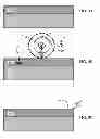Fig. 03 - HIGH ASPECT RATIO PATTERNING USING NEAR-FIELD OPTICAL LITHOGRAPHY WITH TOP SURFACE IMAGING