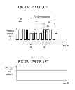 Fig. 07 - Method of welding surface-treated members using a welding wire