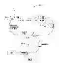 Fig. 02 - Compact, coherent, high brightness light sources for the mid and far IR