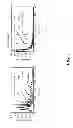 Fig. 09 - Reducing surface asperities