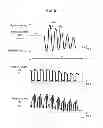 Fig. 07 - Method for controlling arc welding and arc welding device