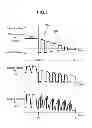 Fig. 09 - Method for controlling arc welding and arc welding device
