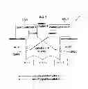 Fig. 04 - Water supply apparatus