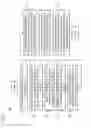 Fig. 06 - Method and apparatus for sharing content via encoded data representations