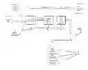 Fig. 01 - Method of mobile optical recognition