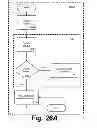 Fig. 25 - Systems and methods for generating, reading and transferring identifiers