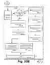 Fig. 35 - Systems and methods for generating, reading and transferring identifiers