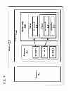 Fig. 04 - Locker system using barcoded wristbands