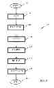 Fig. 06 - Locker system using barcoded wristbands