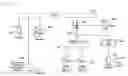 Fig. 01 - INTELLIGENT ELECTRIC VEHICLE CHARGING SYSTEM