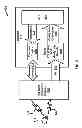 Fig. 07 - Cavity axis orientation measurement device