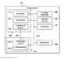 Fig. 01 - CONTROLLER CONFIGURED TO RECEIVE A CFM SETTING LESS THAN A BLOWER MINIMUM IN A ZONING APPLICATION, AN HVAC SYSTEM INCLUDING THE CONTROLLER AND A METHOD OF OPERATING THE CONTROLLER