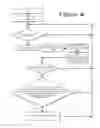 Fig. 07 - Mobile Computing Based Railway Crossing Collision Avoidance System