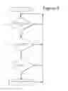 Fig. 08 - Mobile Computing Based Railway Crossing Collision Avoidance System