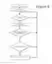Fig. 09 - Mobile Computing Based Railway Crossing Collision Avoidance System