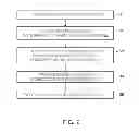 Fig. 03 - DOUBLE-LAYER COMPOSITE METAL POWDER PARTICLE AND METHOD OF MANUFACTURING SOFT MAGNETIC CORE