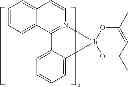 Fig. 303 - Materials for electronic devices