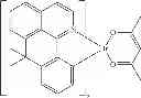 Fig. 320 - Materials for electronic devices