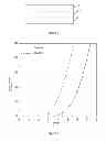 Fig. 02 - Diode and Display Panel