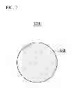 Fig. 05 - Thin layer deposition apparatus utilizing a mask unit in the manufacture of a display device
