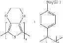 Fig. 22 - HOST FOR ORGANIC LIGHT EMITTING DEVICES