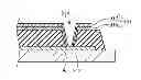 Fig. 01 - DISPLAY DEVICE