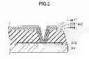 Fig. 06 - DISPLAY DEVICE