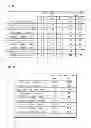 Fig. 06 - Organic light-emitting panel and method for producing same
