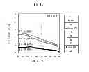 Fig. 12 - Organic light-emitting panel and method for producing same
