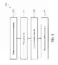 Fig. 02 - Semiconductor test structures