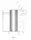 Fig. 02 - Gallium nitride devices