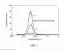 Fig. 07 - Photon extraction from nitride ultraviolet light-emitting devices
