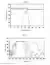 Fig. 06 - Light emitting element and light emitting element package