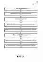 Fig. 04 - Methods of forming hetero-layers with reduced surface roughness and bulk defect density of non-native surfaces and the structures formed thereby
