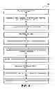 Fig. 06 - Methods of forming hetero-layers with reduced surface roughness and bulk defect density of non-native surfaces and the structures formed thereby