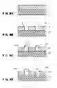 Fig. 07 - Methods of forming hetero-layers with reduced surface roughness and bulk defect density of non-native surfaces and the structures formed thereby