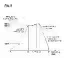 Fig. 09 - NITRIDE ELECTRONIC DEVICE AND METHOD FOR FABRICATING NITRIDE ELECTRONIC DEVICE