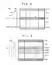 Fig. 05 - Semiconductor integrated circuit