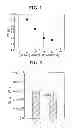 Fig. 03 - Semiconductor Devices and Methods for Fabricating the Same