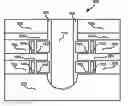 Fig. 01 - 3D memory