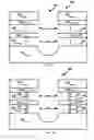 Fig. 10 - 3D memory