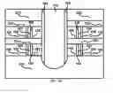 Fig. 15 - 3D memory