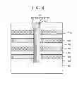 Fig. 07 - Vertical type semiconductor devices including a metal gate and methods of forming the same