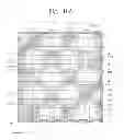 Fig. 52 - Semiconductor device and method of manufacturing the same