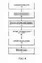 Fig. 04 - Semiconductor device with enhanced 3D resurf