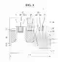 Fig. 04 - Semiconductor devices including gates and dummy gates of different materials