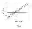 Fig. 07 - Extremely Thin Semiconductor-On-Insulator Field-Effect Transistor With An Epitaxial Source And Drain Having A Low External Resistance