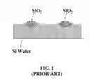Fig. 02 - SEMICONDUCTOR DEVICE